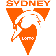 Data SDY Lotto, Data Sydney Lotto 2025, Pengeluaran Sydney Lotto Terbaru